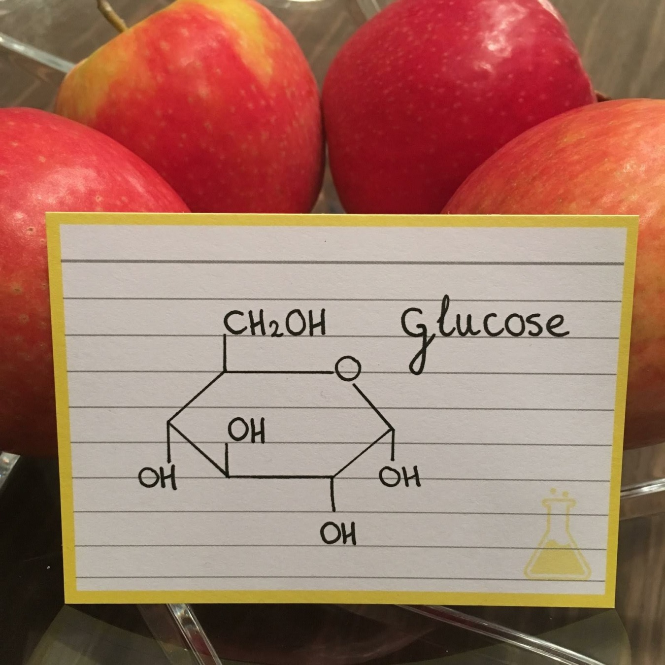 Flashcards - Scheikunde Glucose verbinding