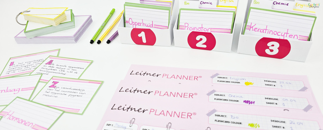 Examens halen met Leitner Flashcards
