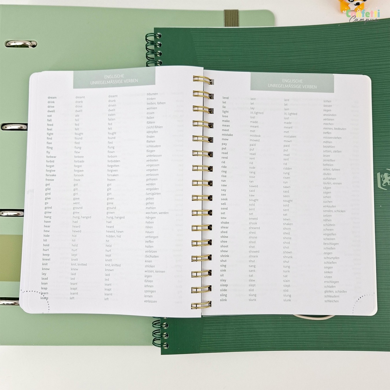 Brunnen Agenda Dagplanner A5 2025-2026 12 mnd Little Plants-1