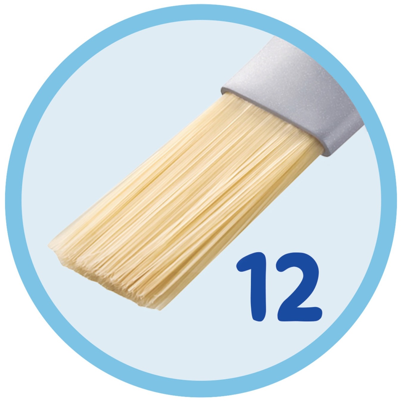 Pelikan Griffix Ergonomische Kwasten - nummer 12