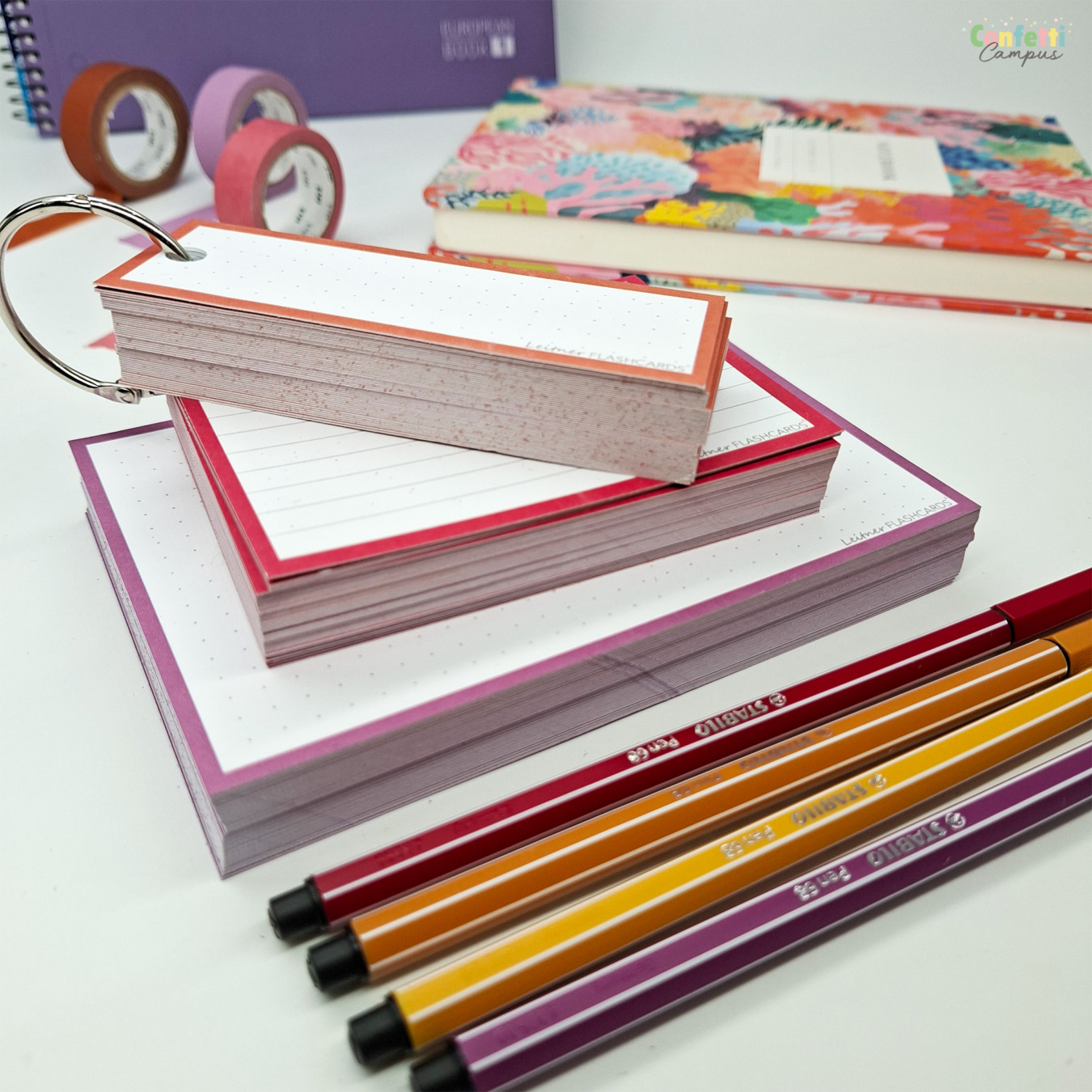 leitner flashcards retro
