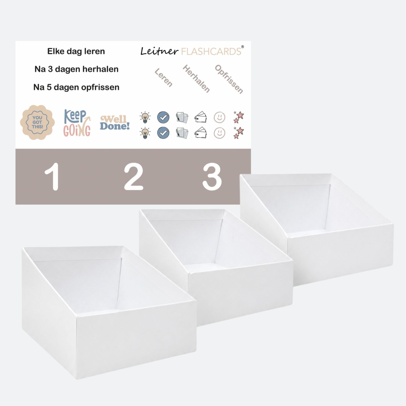 leitner systeem boxen set & stickers zand