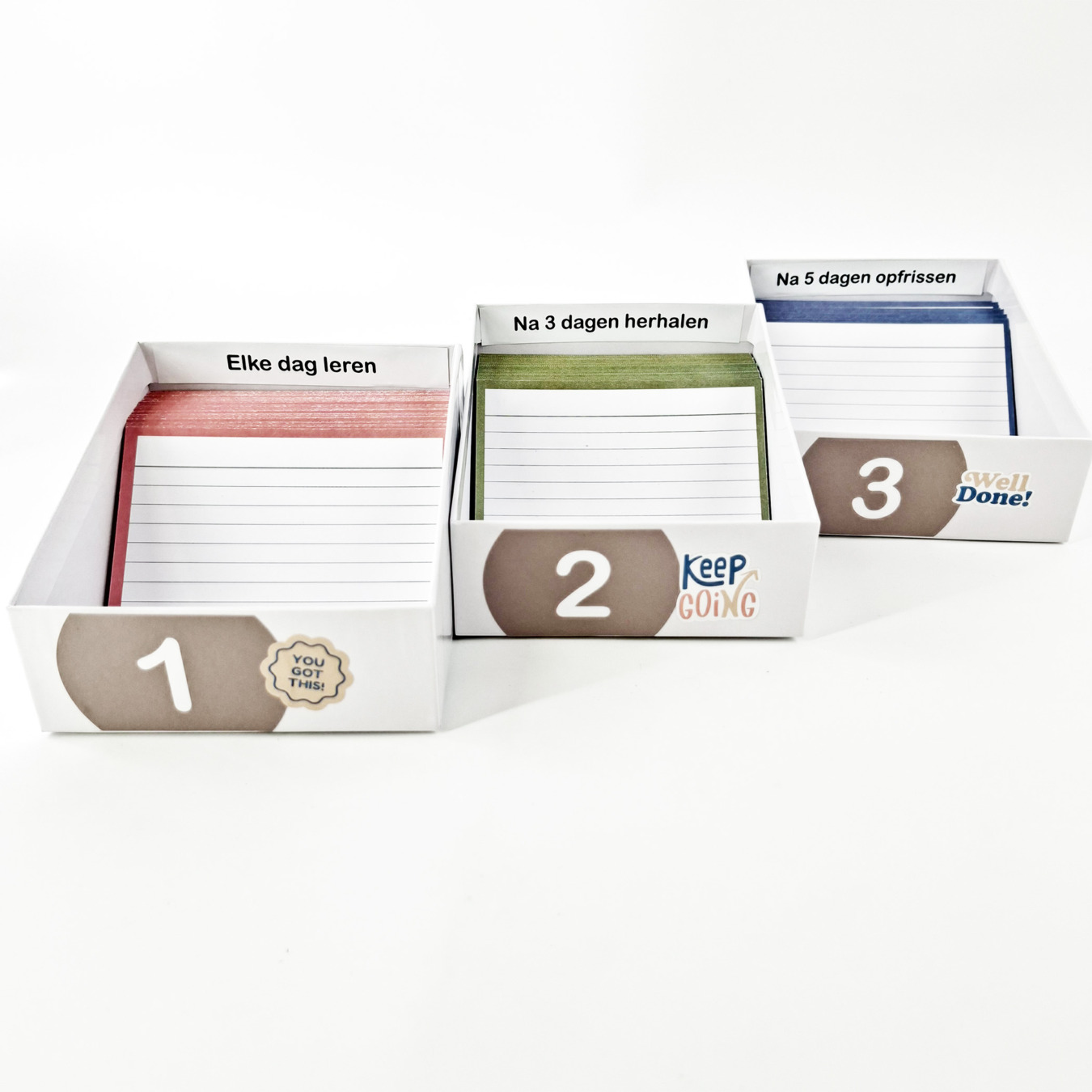 leitner systeem boxen set & stickers zand4